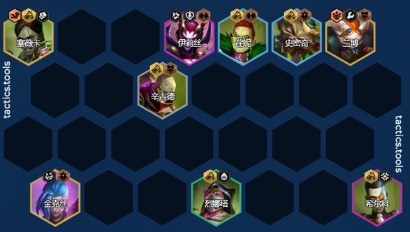 Como combinar com a alquimia S13 nove cinco programas