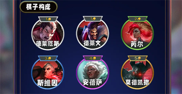 How about the Conqueror Bond in Genting S13