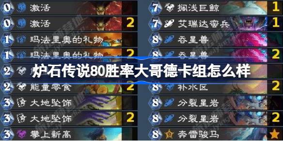 Hearthstone 80 Sieg Big Brother Deck