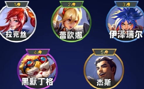 Quels sont les effets des liens de la S13 Picheng Academy dans la bataille