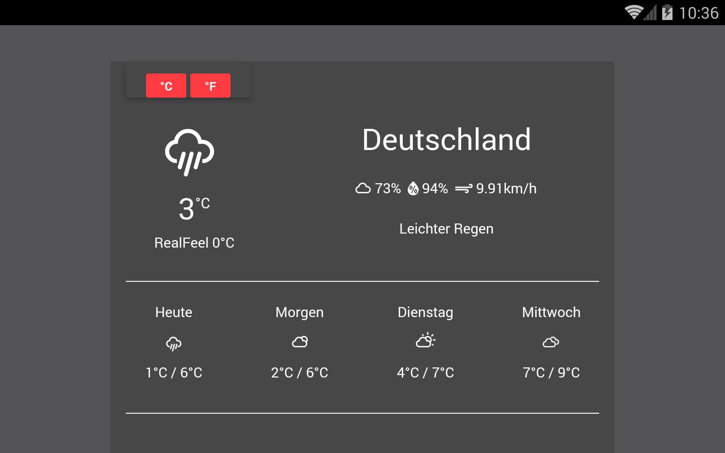 Das Wetter in Velbert