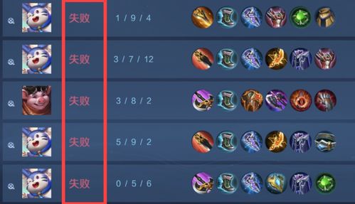 How to exchange heroes with teammates in Honor of Kings