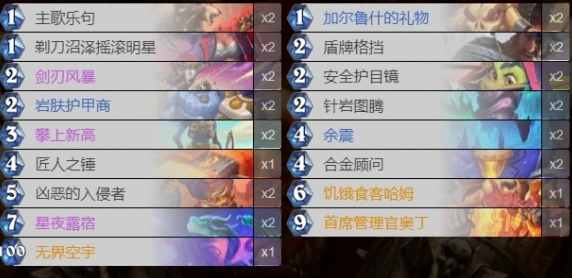 Cara mencocokkan deck deck odin field dark hearthstone odin