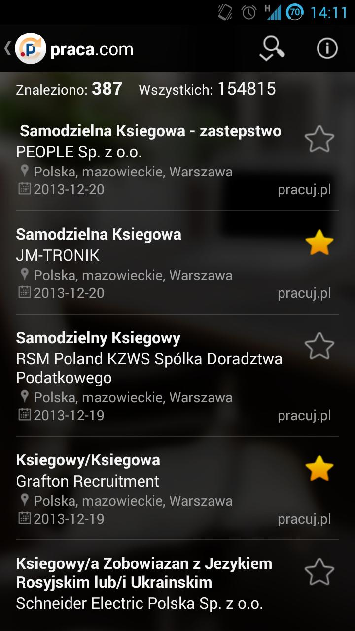 Praca.com