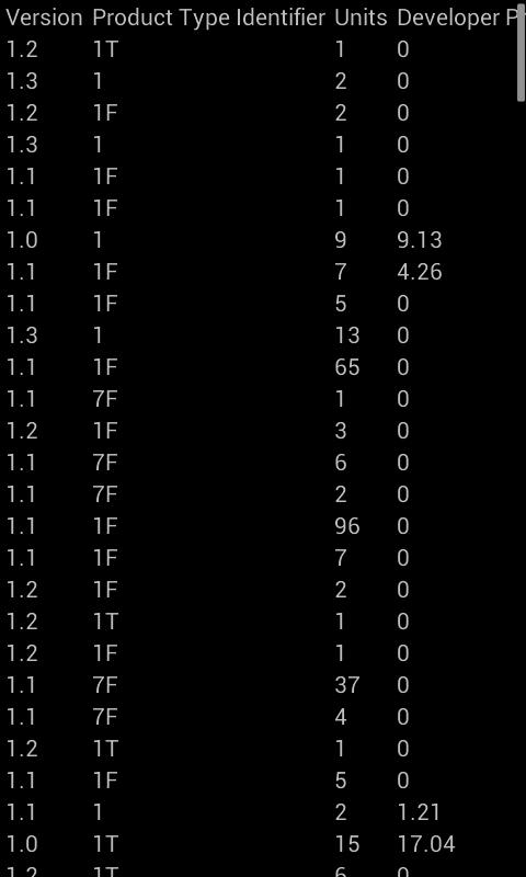 CSV Reader