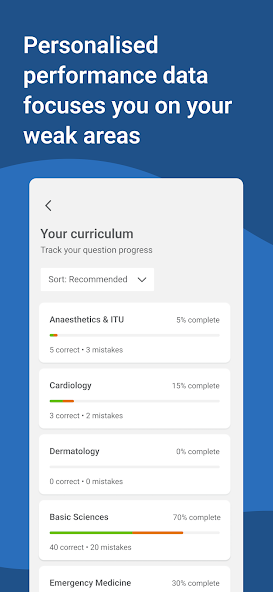 BMJ OnExam