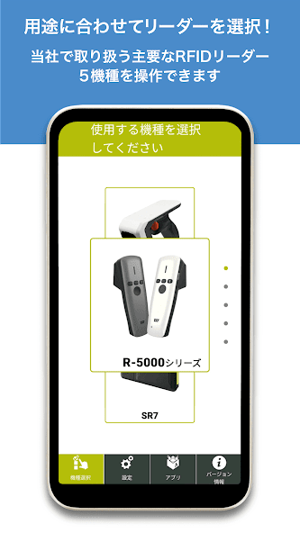 RFID BOX