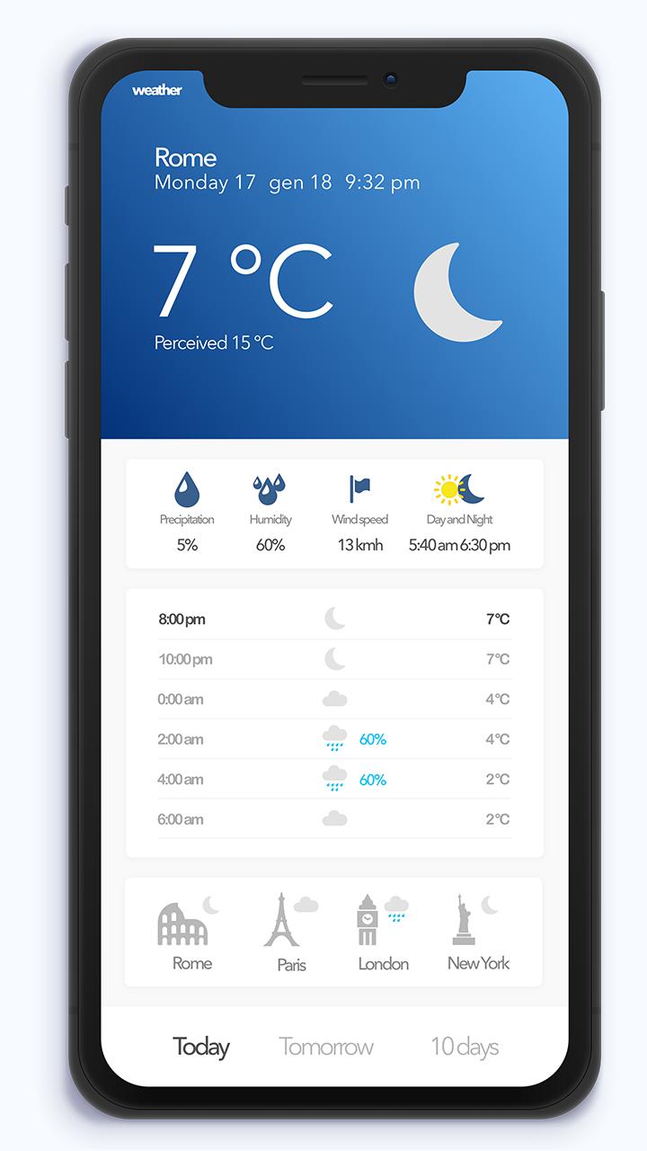Daily Home Weather