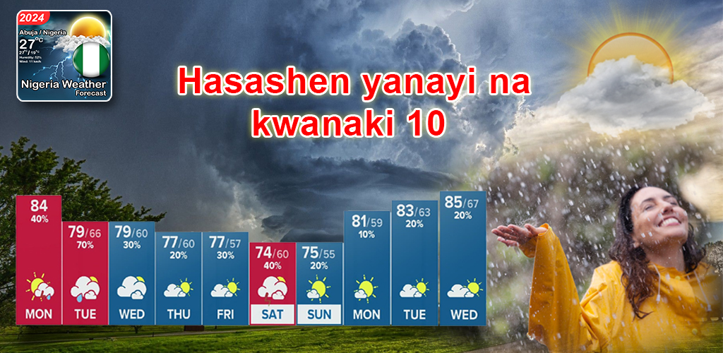 Daily Nigeria Weather Forecast