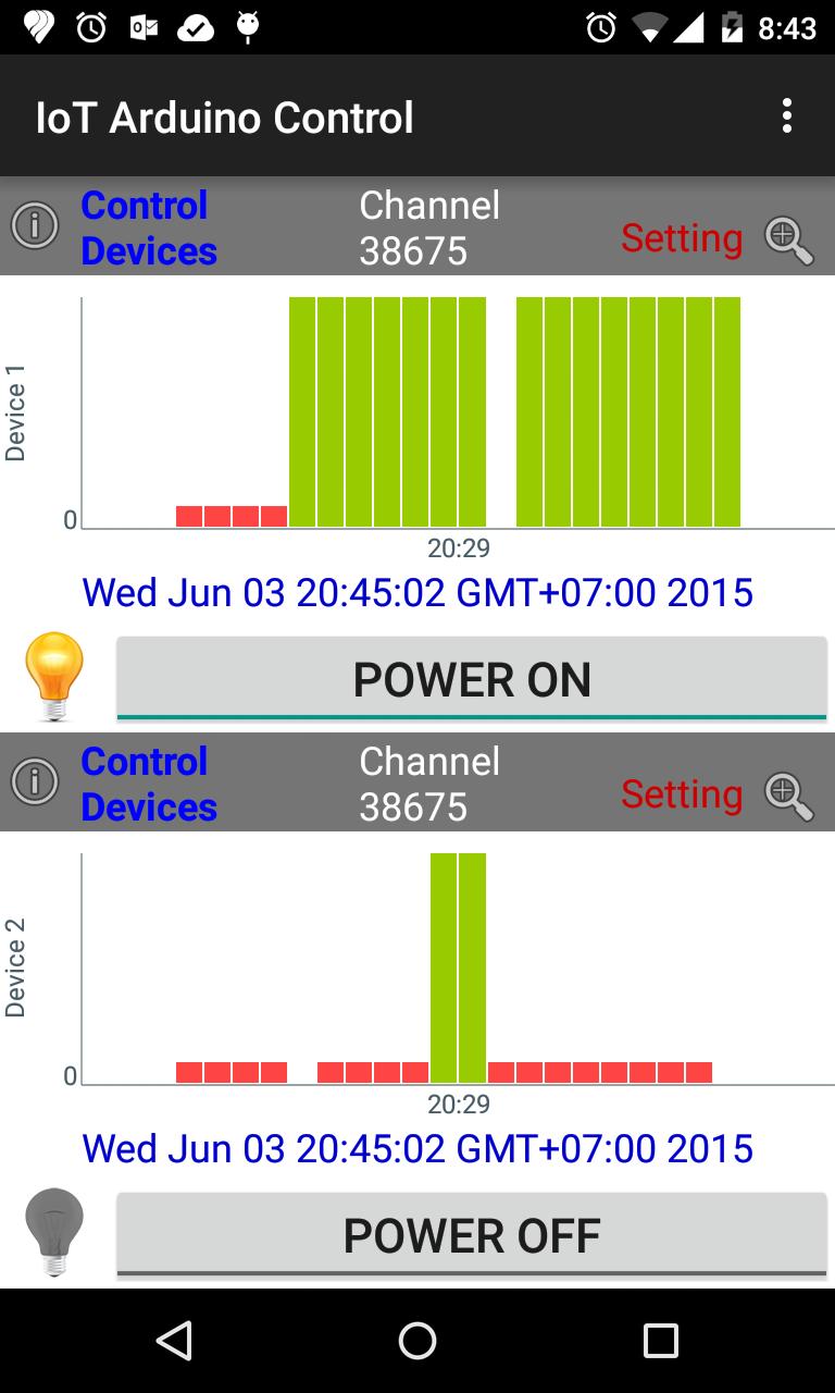 IoT Arduino Control Devices