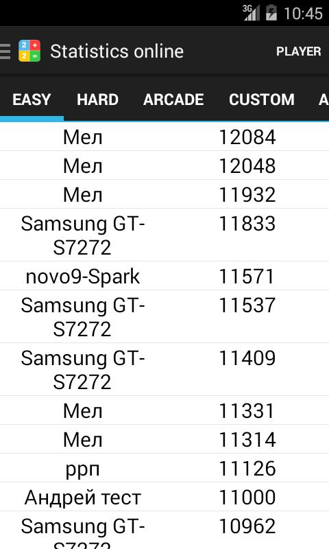 Archimedes Mental Math