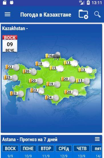 kazakhstan Weather