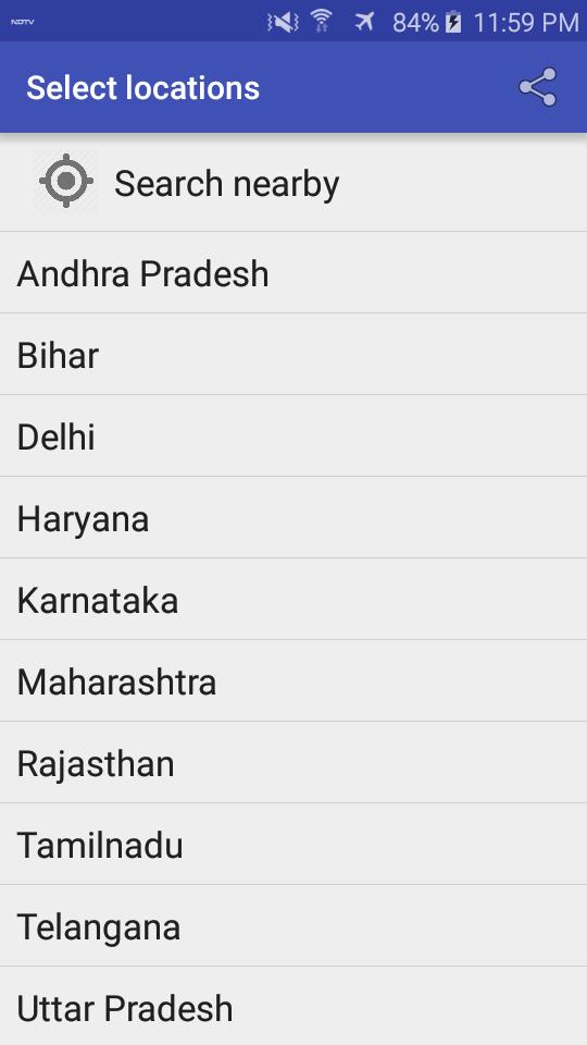 Air pollution index india