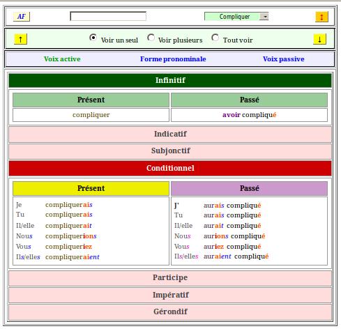 French conjugations