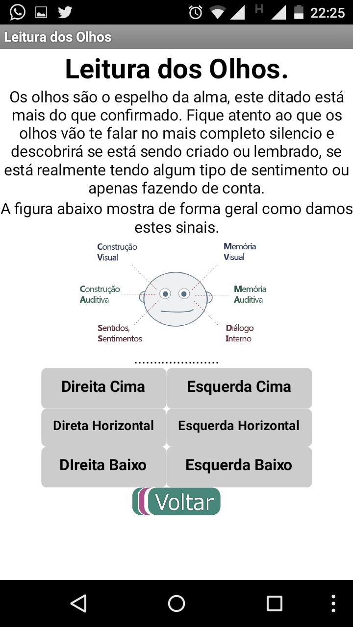 Dictionary of Linguagen Body