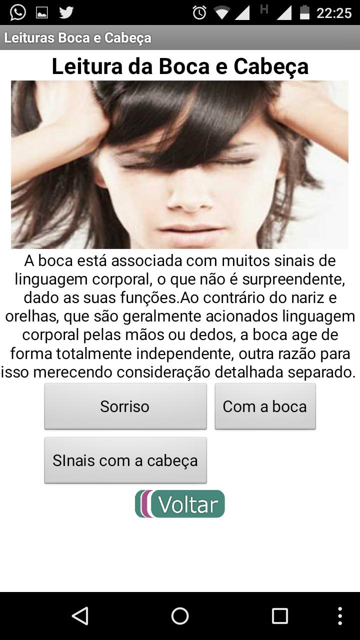 Dictionary of Linguagen Body