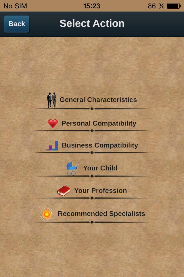 Professional numerology maps