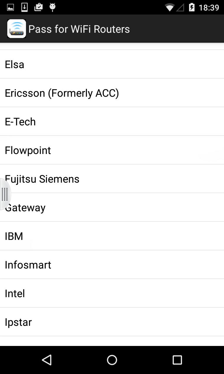 Passwords for WIFI Router