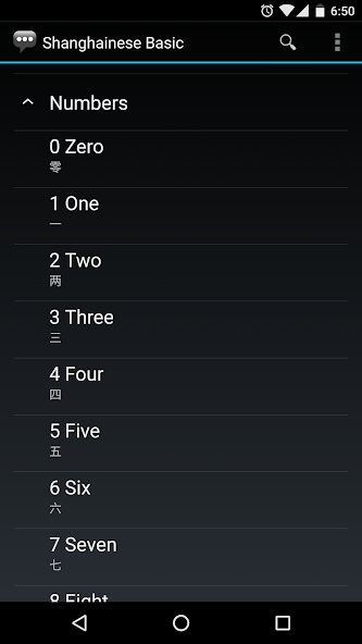 Shanghainese Wu Basic Phrases