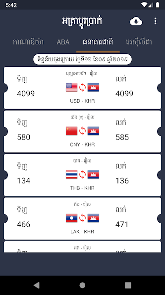 Khmer Exchange Rate