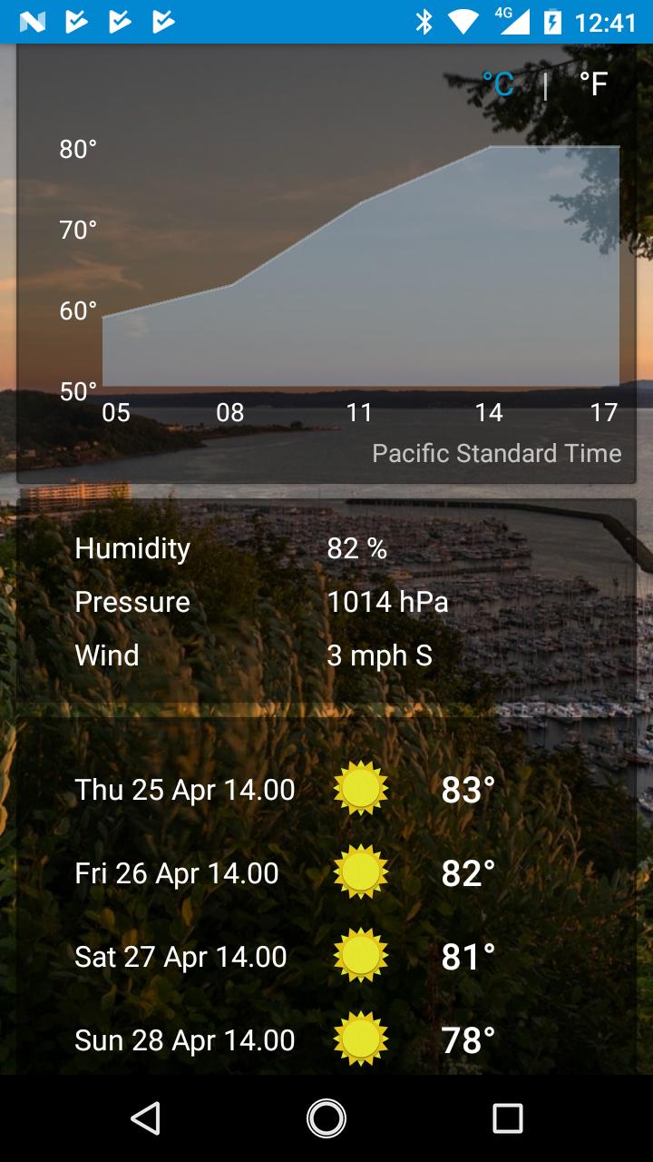 Vacaville, California - weather and more
