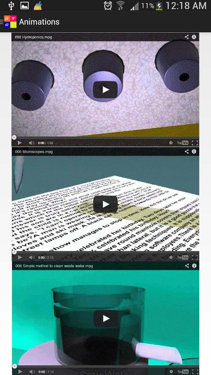 Simple Tasks Great Concepts