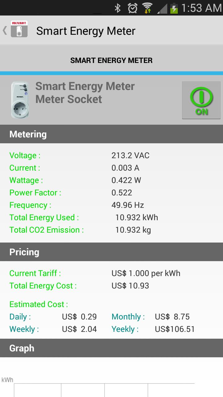 Smart Energy Meter