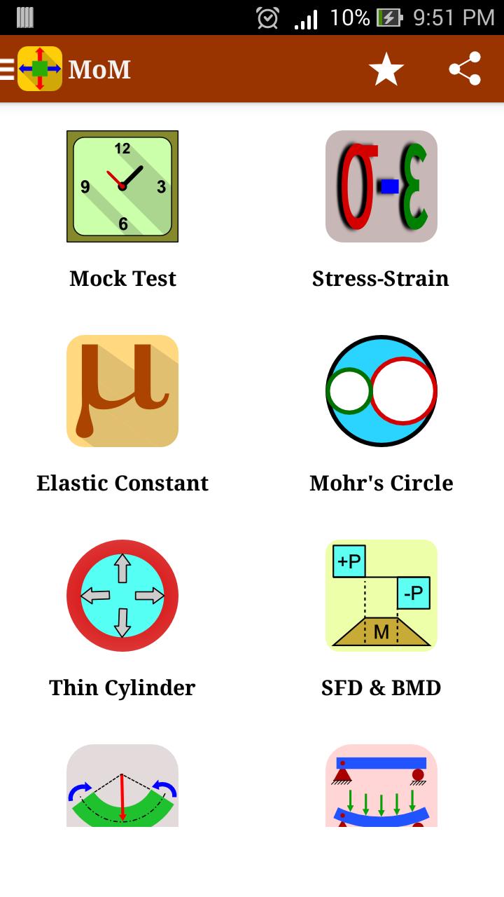 Mechanics of Materials