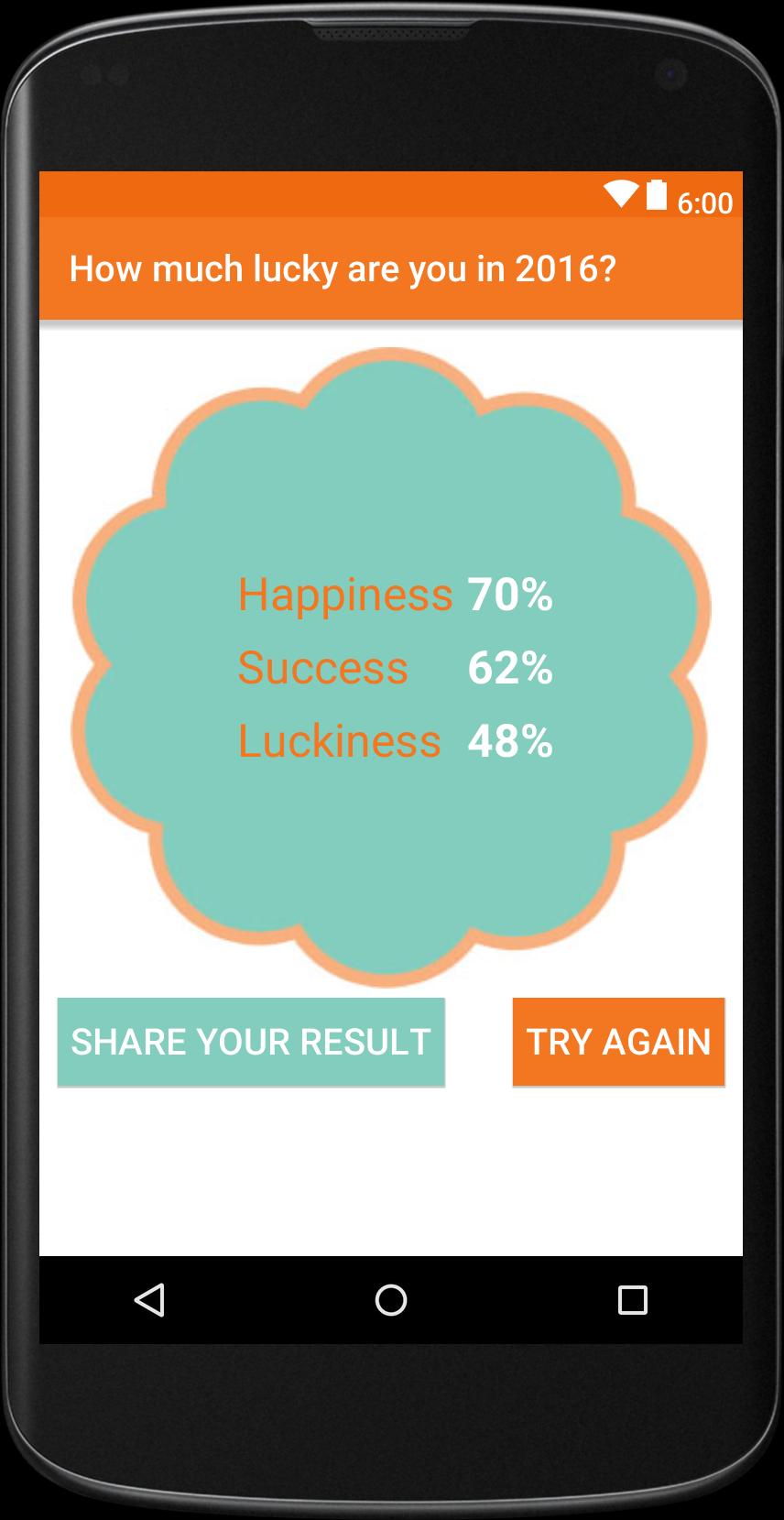 How much lucky are you in2016?