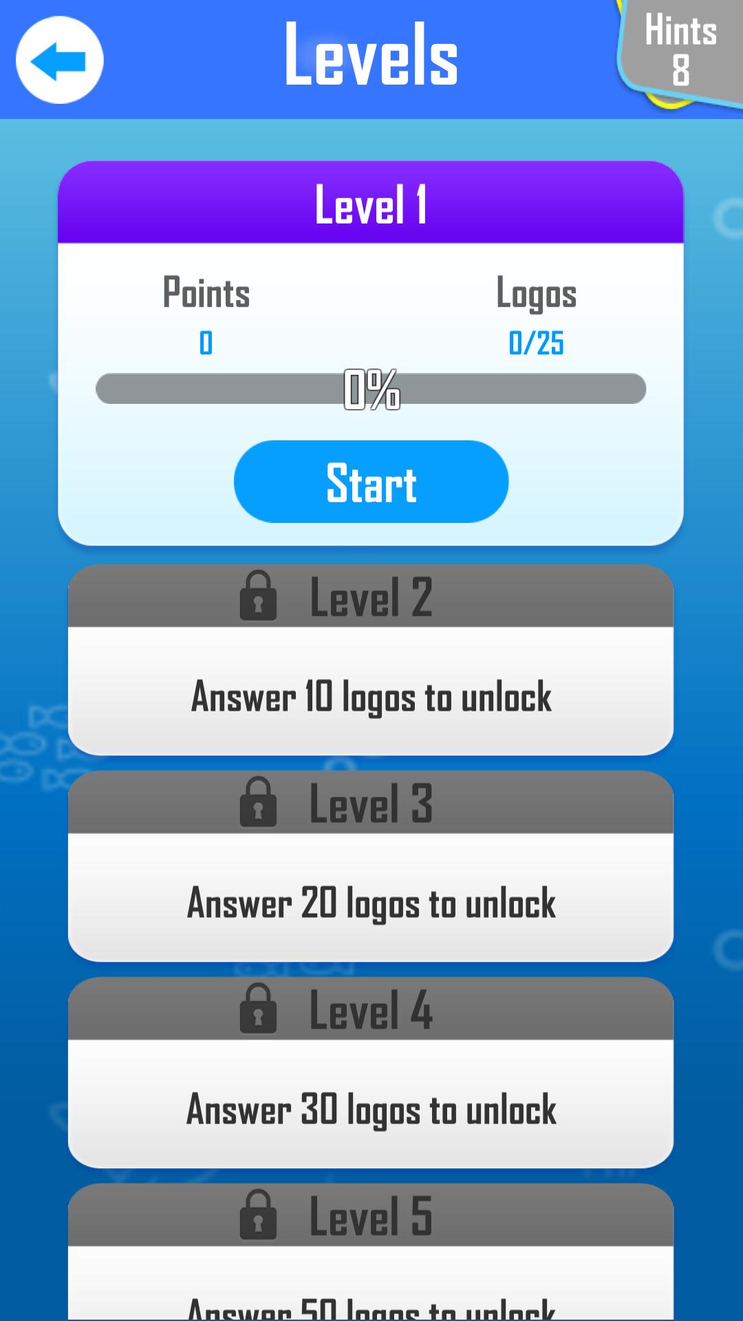 Trivia for Avatar Airbender