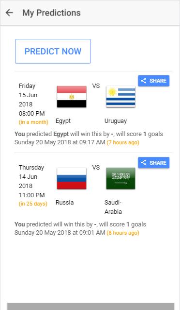 Football Ranks