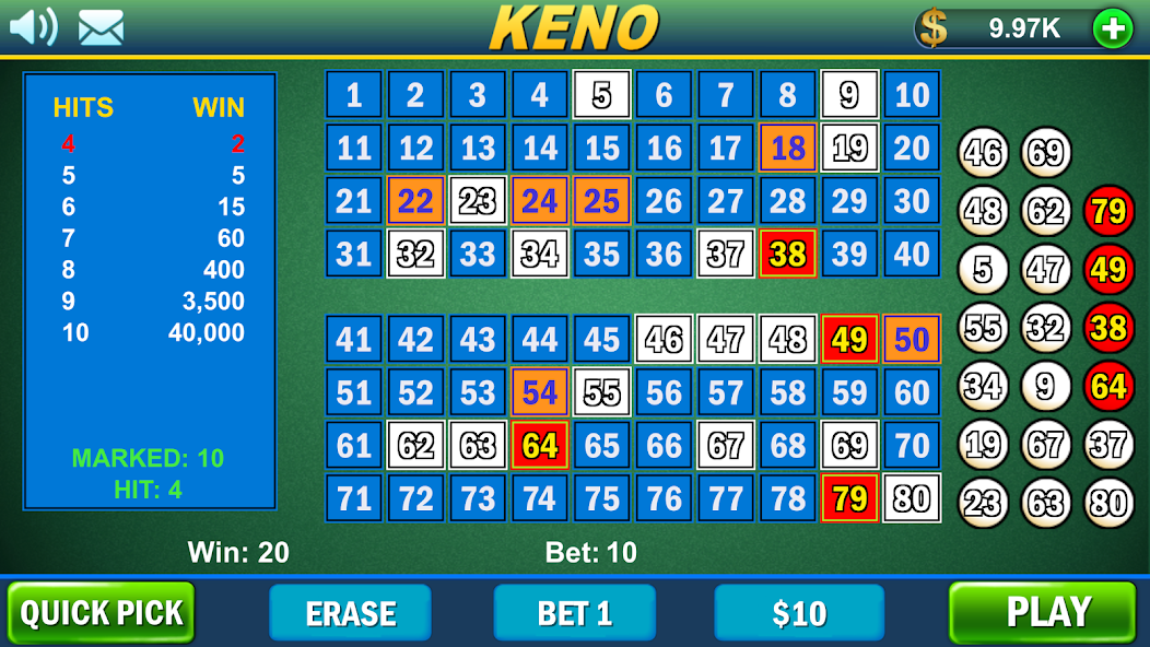 Keno Keno!!
