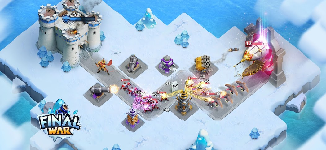 Final War