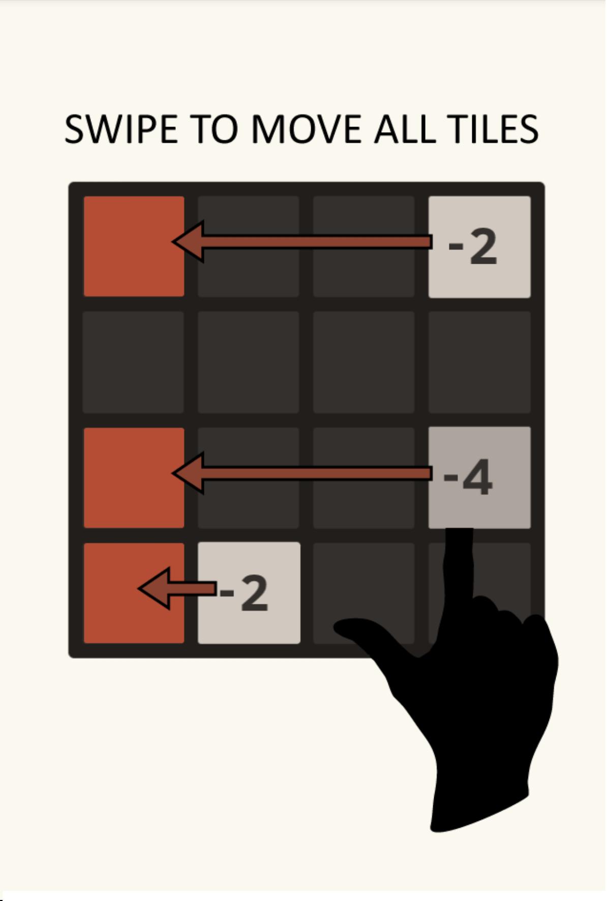 Negative 2048
