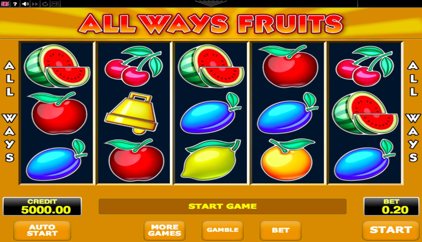 All Ways Fruits