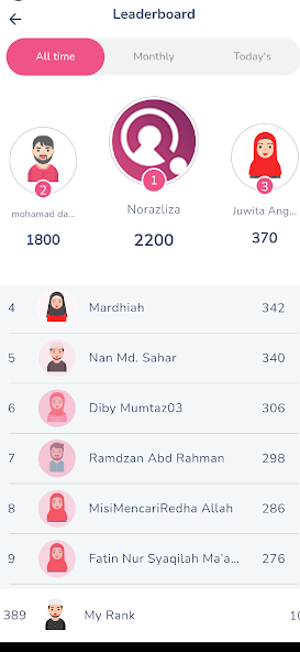 JomTajwid Quiz
