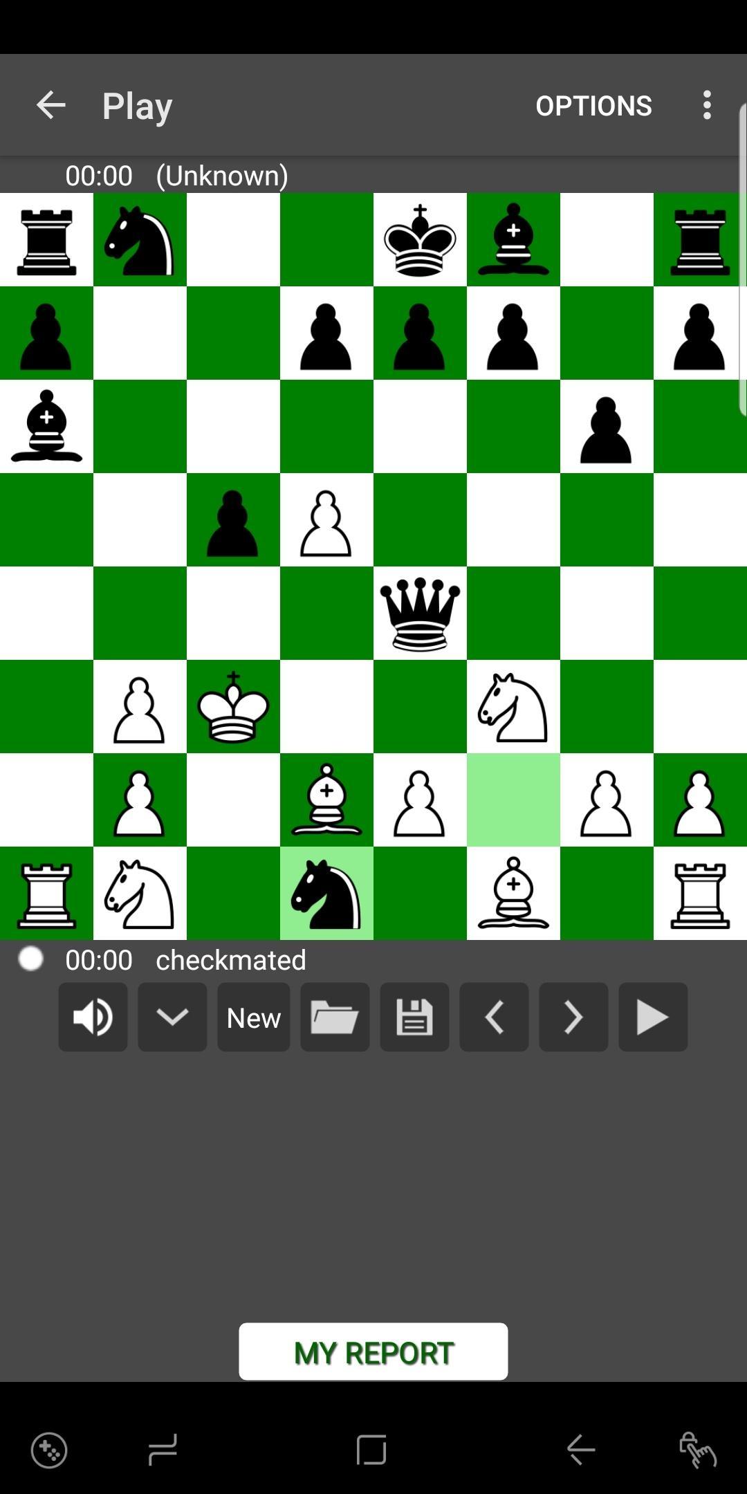 Chess Analysis